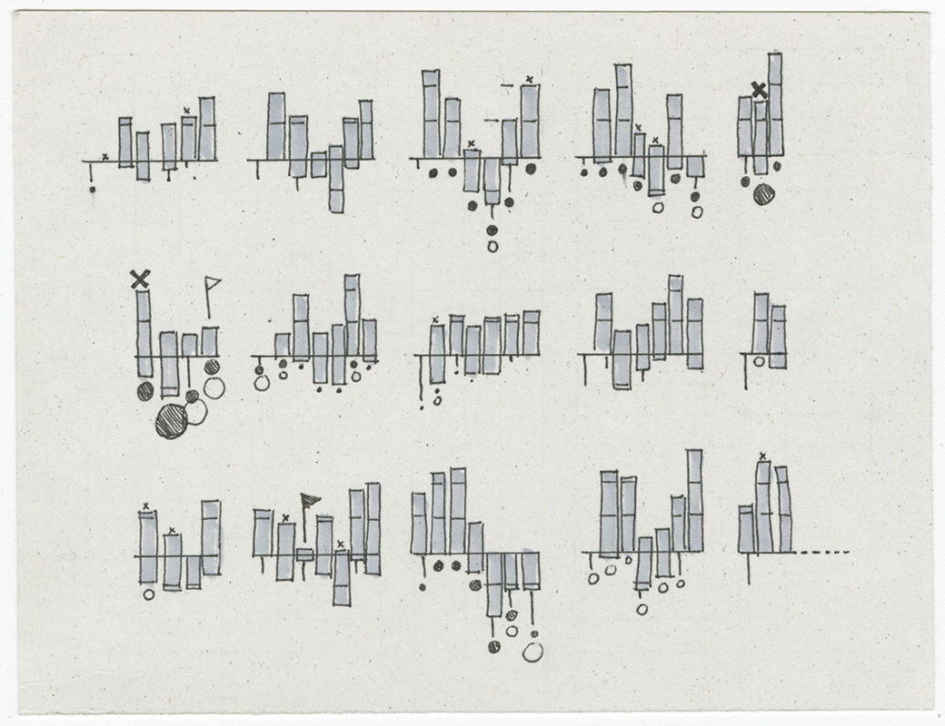 Sample Dear Data postcard showing many small bargraphs